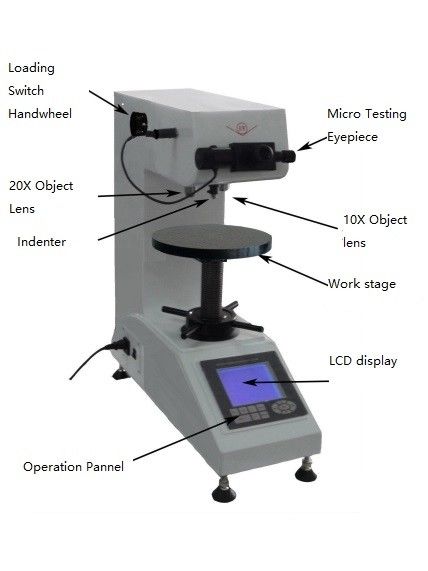 Optisch Vickers-van het Micro- Digitaal Hoog Intern het Geheugenvermogen Hardheidsmeetapparaat